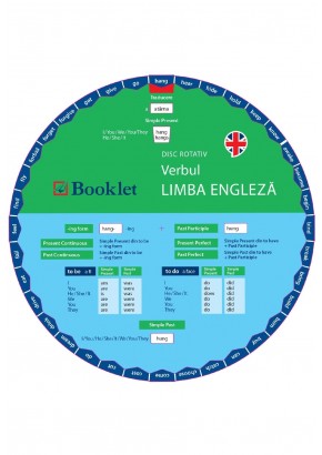 Limba engleza Verbul disc rotativ