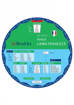 Limba franceza Verbul - disc