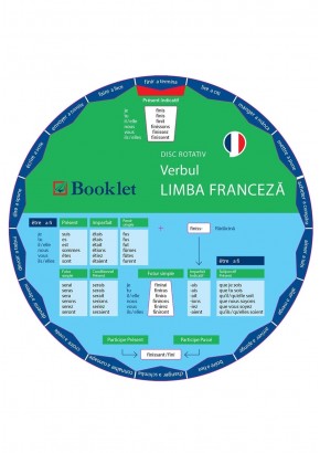 Limba franceza Verbul - disc