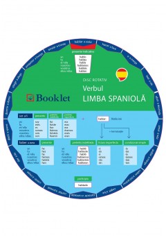 Limba spaniola Verbul Disc rotativ