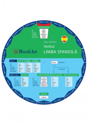 Limba spaniola Verbul Disc rotativ