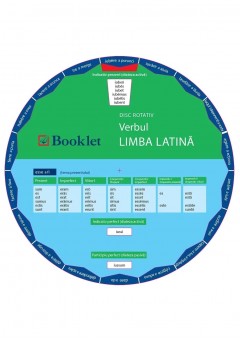 Limba latina Verbul - disc rotativ