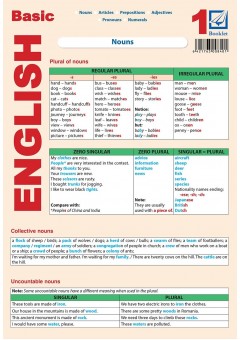 Basic English 1