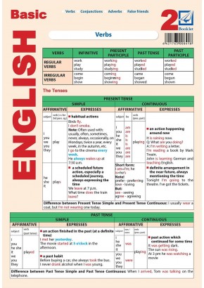 Basic English 2