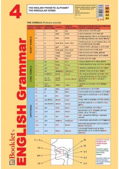 Pliant Booklet’s Engli..