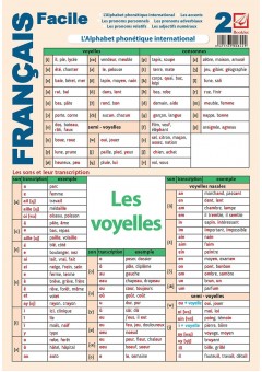 Français facile 2