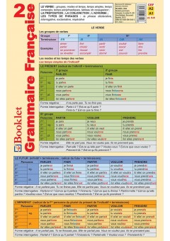 Pliant Grammaire Française 2