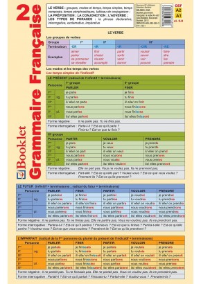 Pliant Grammaire Française 2
