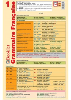 Pliant Grammaire Française 1