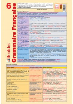 Pliant Grammaire Française 6