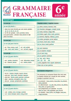 Grammaire française 6e année