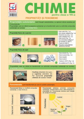 Pliant de chimie pentru clasa a VII-a