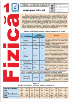 Pliant de fizica pentru ..