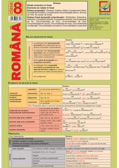 Pliant de limba romana pentru clasa a VIII-a