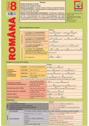 Pliant de limba romana pentru clasa a VIII-a