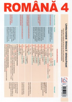 Limba si literatura romana - sintaxa 2 - sintaxa frazei