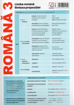 Limba romana - sintaxa propozitie Romana 3 - pliant