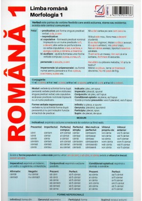 Pliant Romana 1 - Limba romana morfologia 1