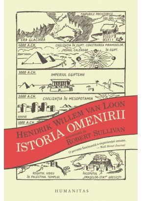 Istoria omenirii