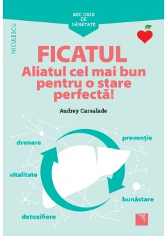 Mic ghid de sanatate: Ficatul Aliatul cel mai bun pentru o stare perfecta!